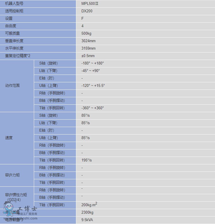 ���������C����