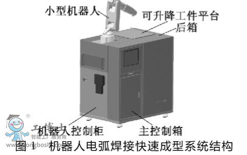 �����C(j��)�������