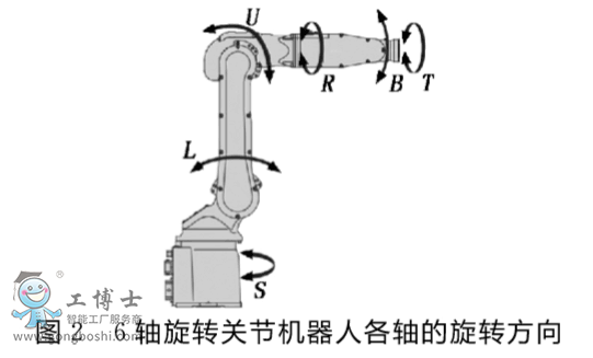 �����C(j��)�������