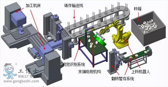 �����C�������