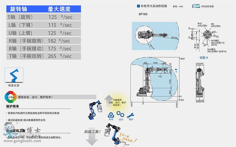 �����C����