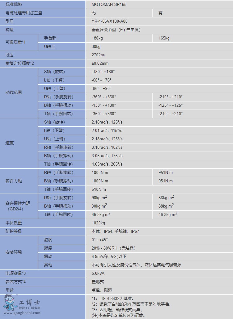 �����C����