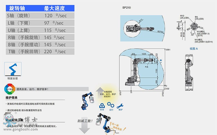 �����C����