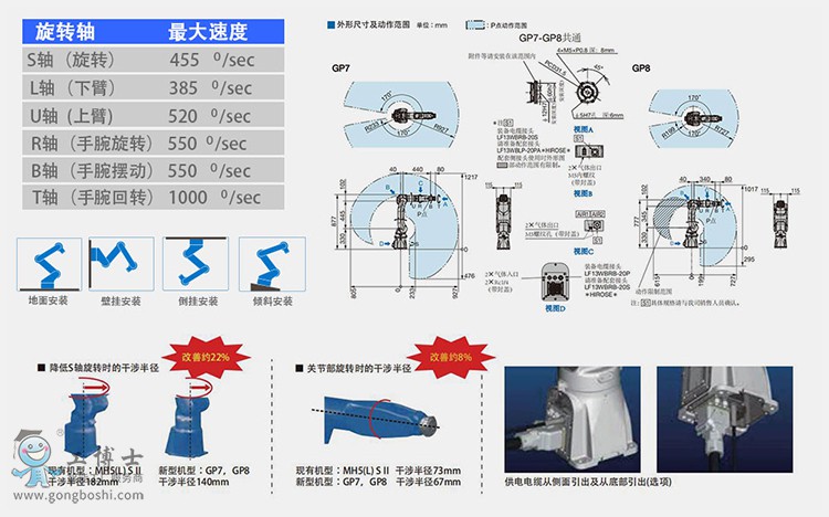 �����C����