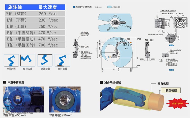 �����C����