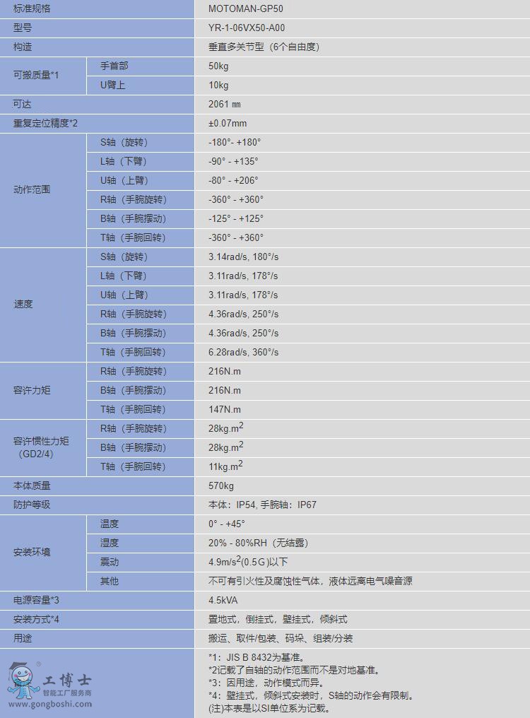 �����C����