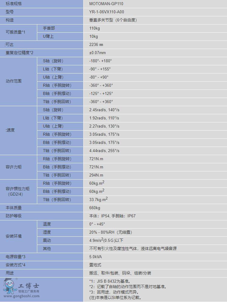 �����C����