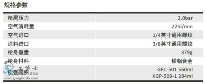 ����DeVilbiss