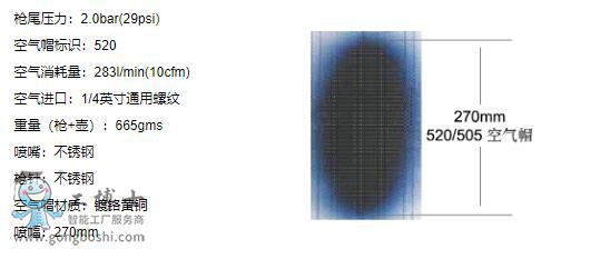 ����DeVilbiss