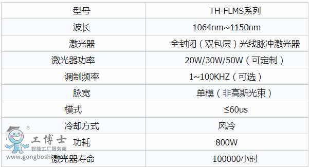 ���w����