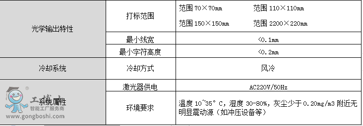 ���⼤�⇊�a1