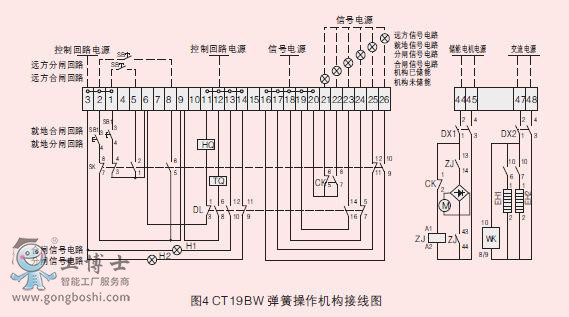 ���ɲ����C��