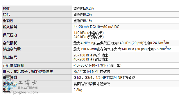 �M���D�Q��