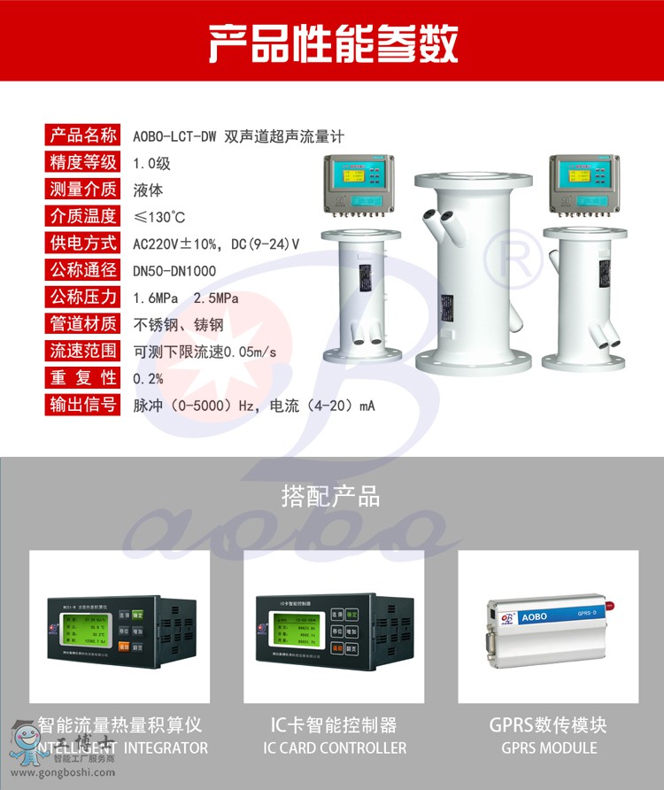 �p������12-750