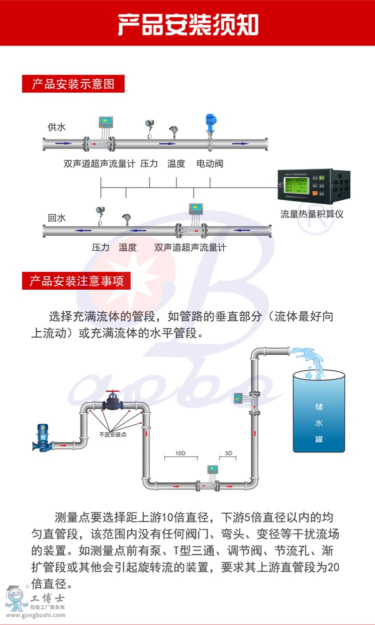 �p������15-750