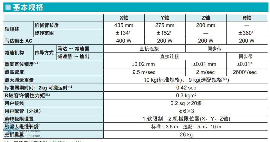 ���R���C(j��)����