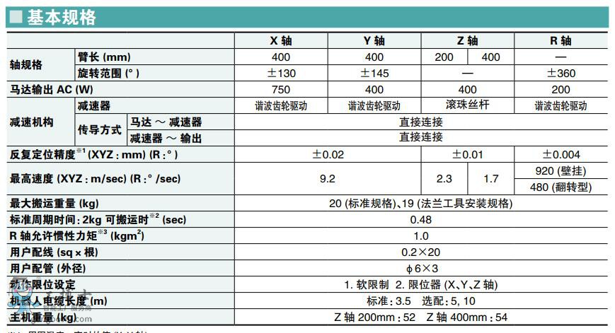 ���R���C����