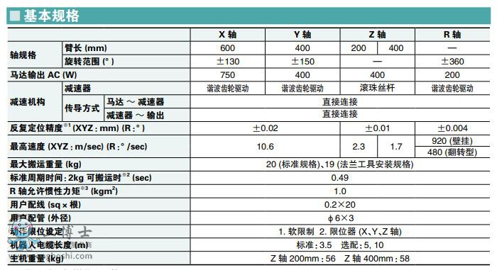 ���R���C����