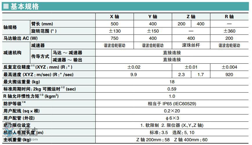 ���R���C����