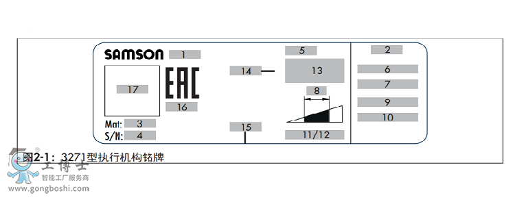  �_ķɭSamson 3271/3277�� ��ӏ��ɱ�Ĥ��(zh��)���������ƬԔ��