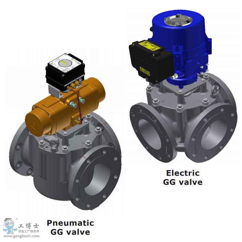 AMOT ��ͨ�ضȿ����y Gϵ��