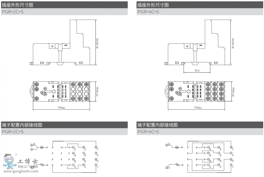 PGR-S�����ߴ�
