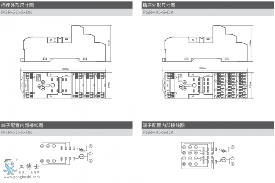 PGR-S-DK�����ߴ�