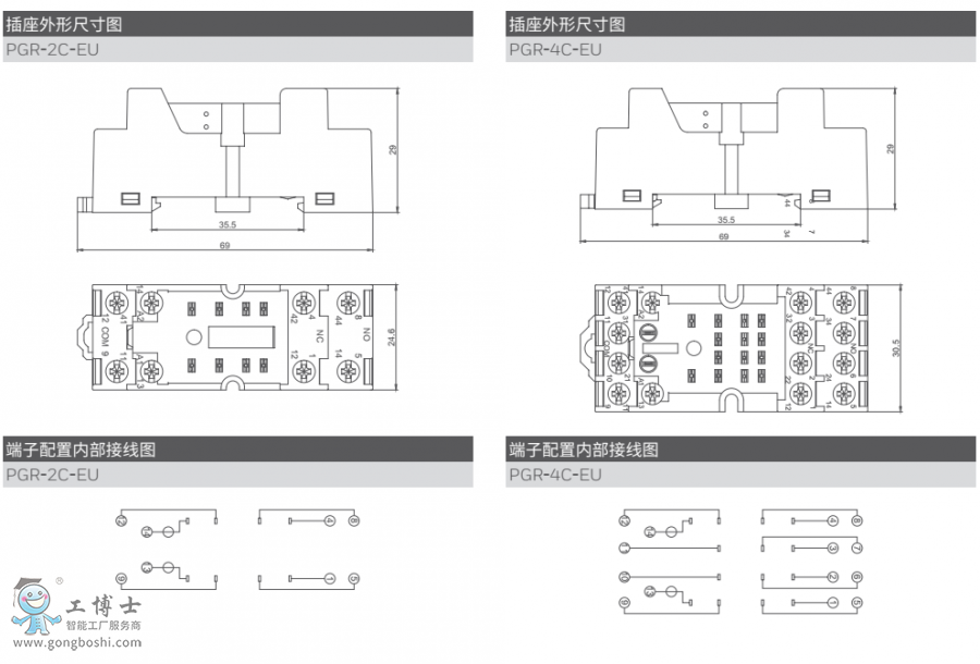 PGR-EU�����ߴ�D