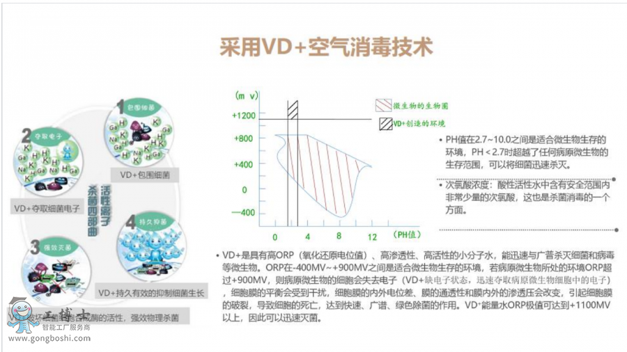 QQ�؈D20200929173607