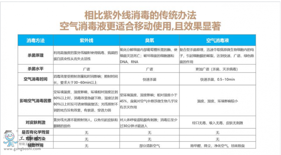 QQ�؈D20200929173657