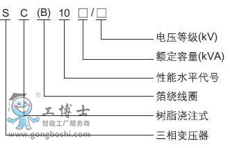 ��̖����(sh��)