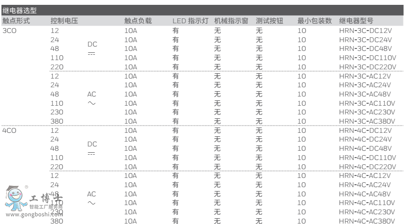 HRN�^����x��2