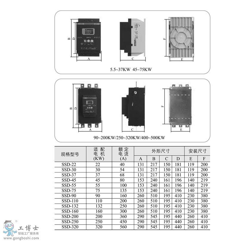 ���Z��ܛ������