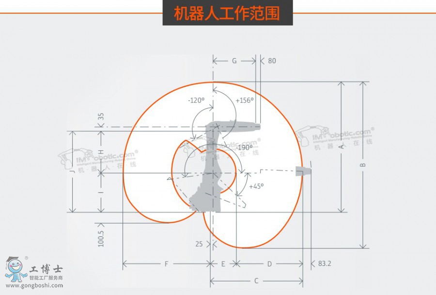 4314818085_109691481