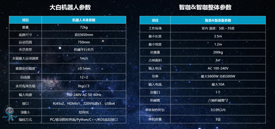 �ǿ�&�ǲ��