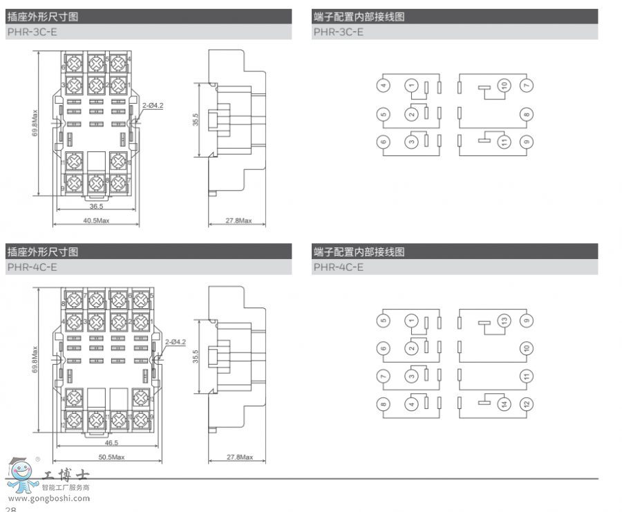 PHR-E���γߴ�2