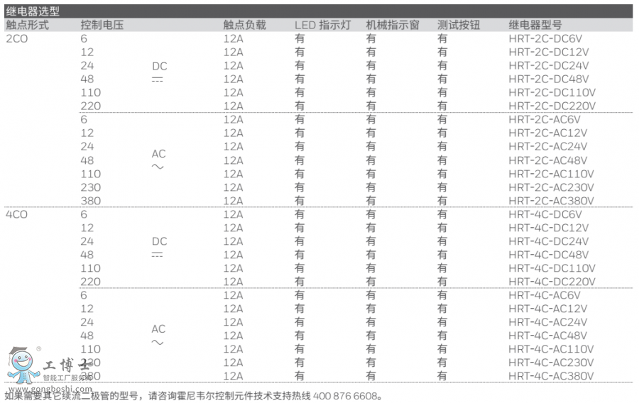 HRT�^�����̖