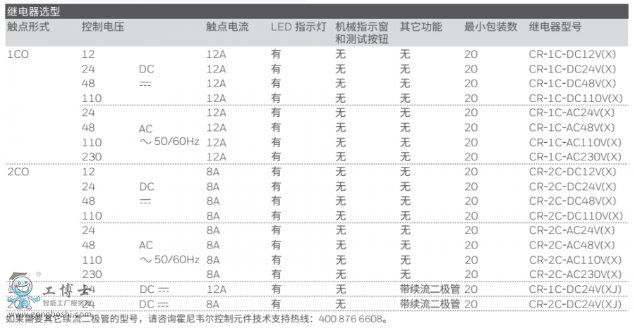 CR�^�����̖