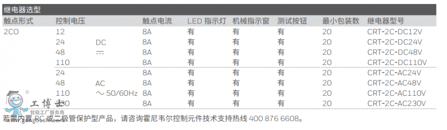 CRT�^�����̖