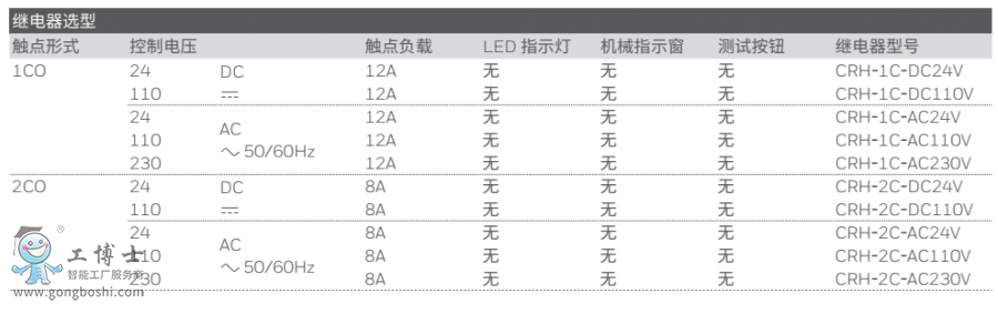 CRH�^�����̖
