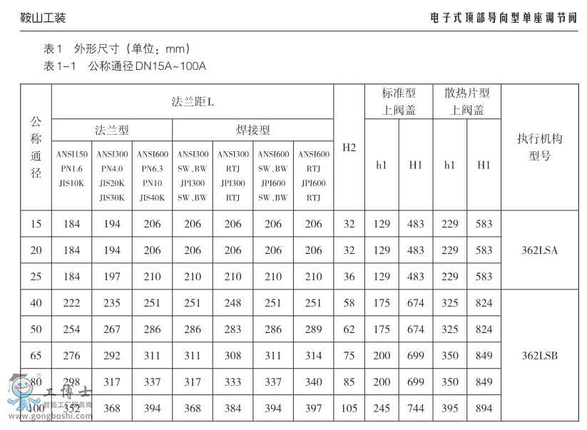 KOSO���b ���ʽ픲���(d��o)���͆����{(di��o)��(ji��)�y