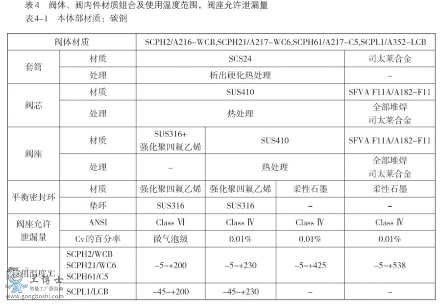  koso���b ���ʽ��Ͳ�������{���y