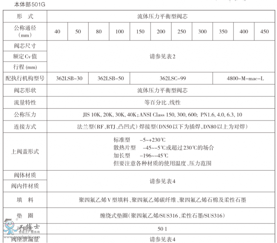  koso���b ���ʽ��Ͳ�������{���y