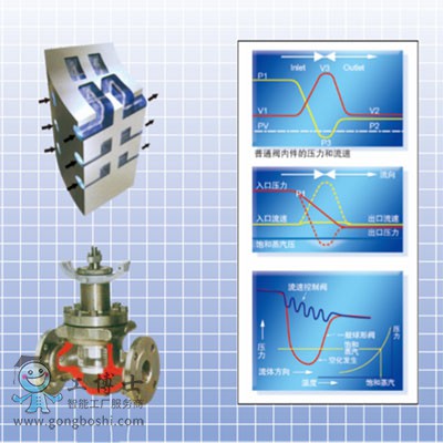  KOSO���b 늄�VeCTor�{(di��o)��(ji��)�y