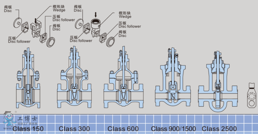 KE400H�Һƽ���l�y����