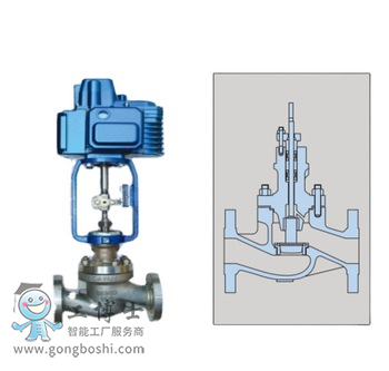    KOSO���b�y�T(m��n) KE501늄�(d��ng)픲���(d��o)���͆����{(di��o)��(ji��)�y