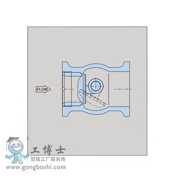 KOSO��ɽ���b KE210E  늄�ƫ�Ľ��г��{���y