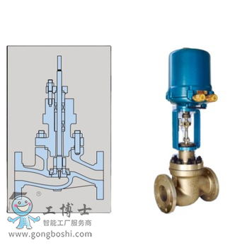   KOSO��ɽ���b�y�T(m��n) KE501늄�(d��ng)픲���(d��o)���͆����{(di��o)��(ji��)�y