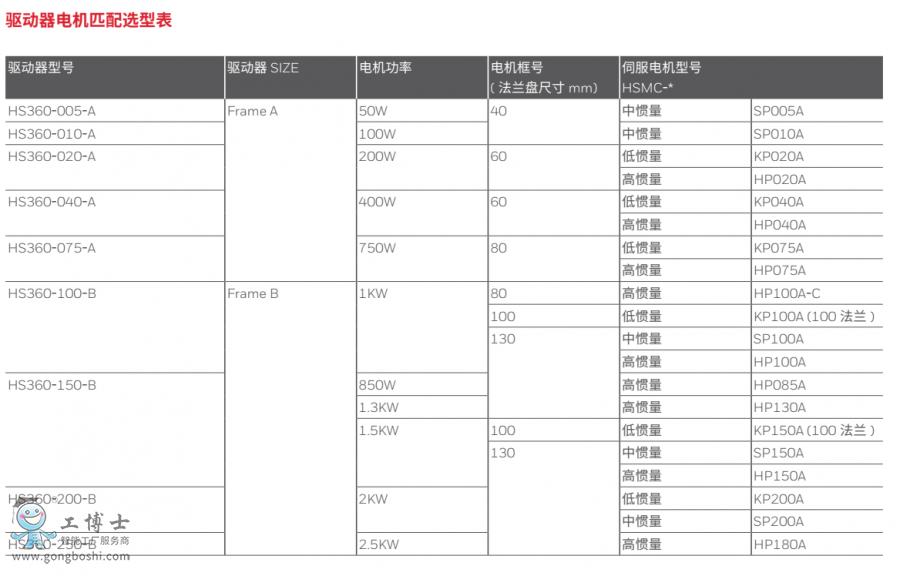 HS������̖