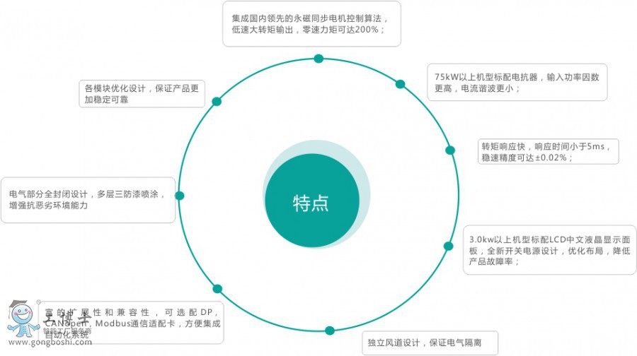 �ķ�׃�l��